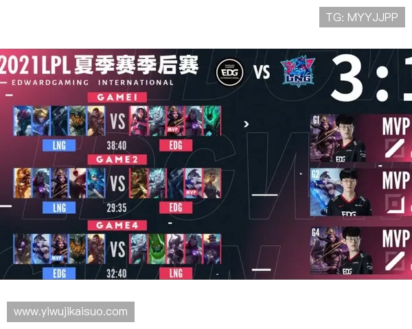 全球总决赛积分榜更新WE战队以86分稳居第一名