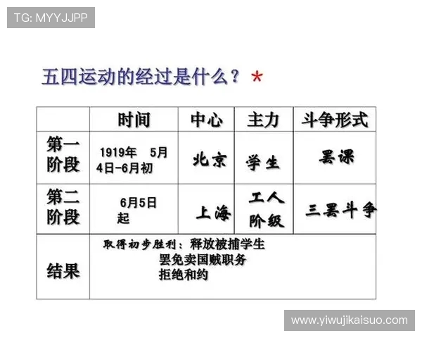 北京排球队的崛起与挑战:邀请赛背后的奋斗故事与荣耀时刻 北京排球队的崛起与挑战:邀请赛背后的奋斗故事与荣耀时刻