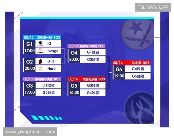 和平精英战术排行榜揭晓IG战队荣登第五名引发热议