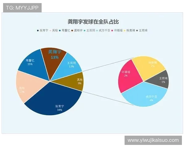 广州排球队状态深度对比分析与未来发展趋势探讨