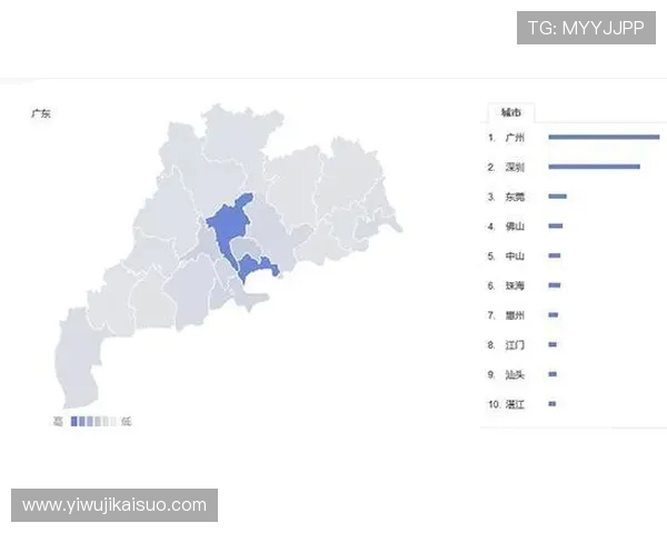 广州网球队灵活性分析与表现研究探讨