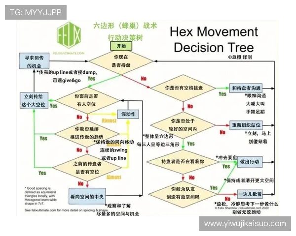 武汉网球队的默契配合与战术分析探讨如何提升整体竞技水平
