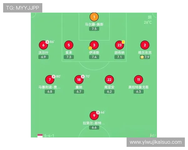 深入分析西安足球队控制打法的战术特点与应用效果