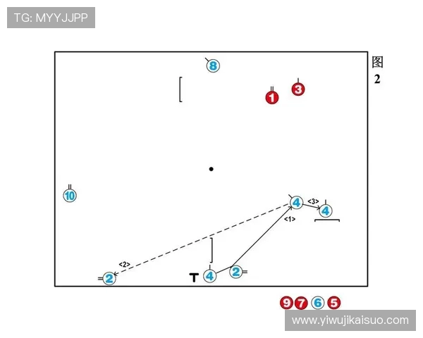 西安排球队防守反击战术分析及其成效评估