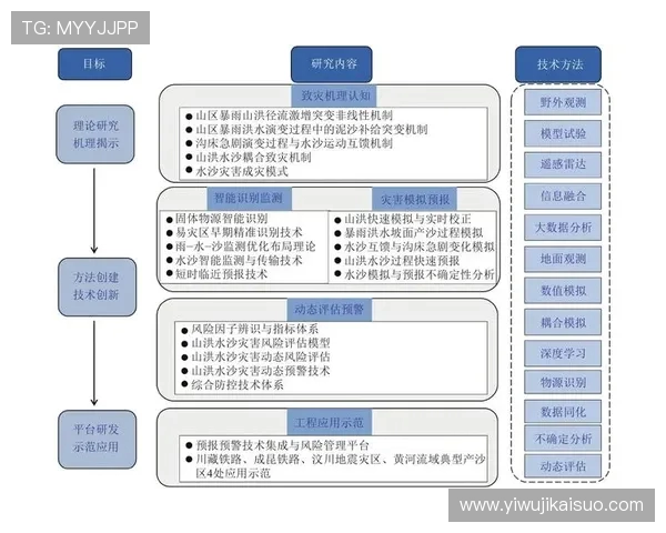 西安篮球队在钻石联赛中的技术表现分析与未来展望 西安篮球队在钻石联赛中的技术表现分析与未来展望