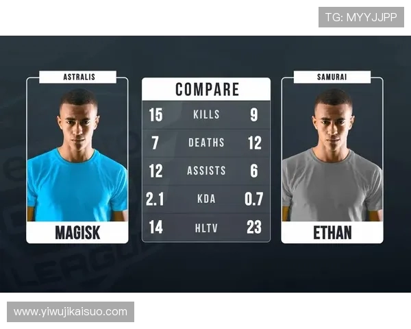 电竞比分热议:赛事数据分析与战队表现全解读