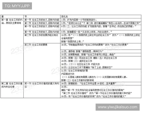 2015年与岚补中对比分析探讨其在文化与社会影响上的异同