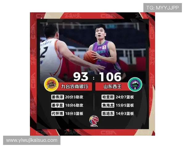 吉林男篮迎战辽宁队激情对决CBA赛场再掀高潮